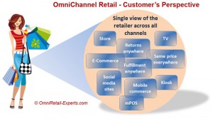 omnichannel-customer-pers-small2